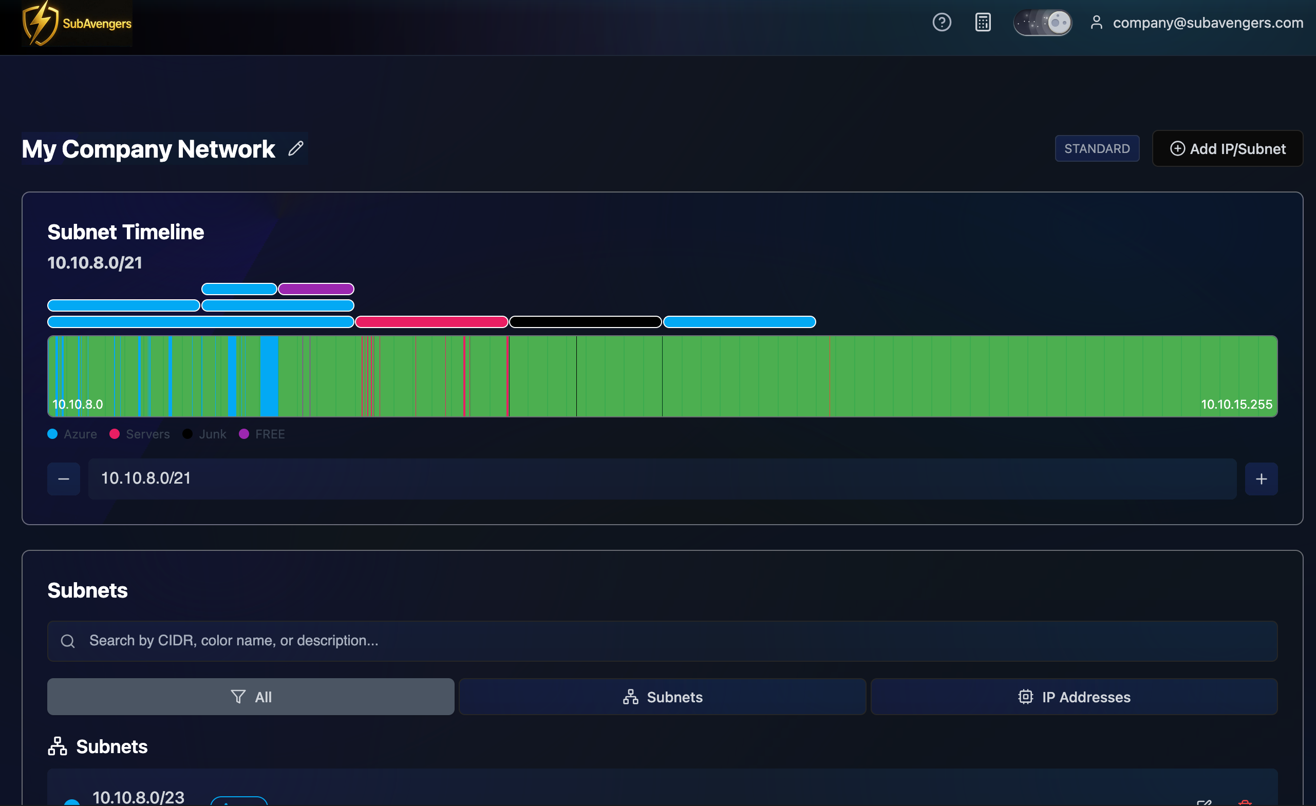 Dashboard with Subnet Timeline showing IP usage distribution